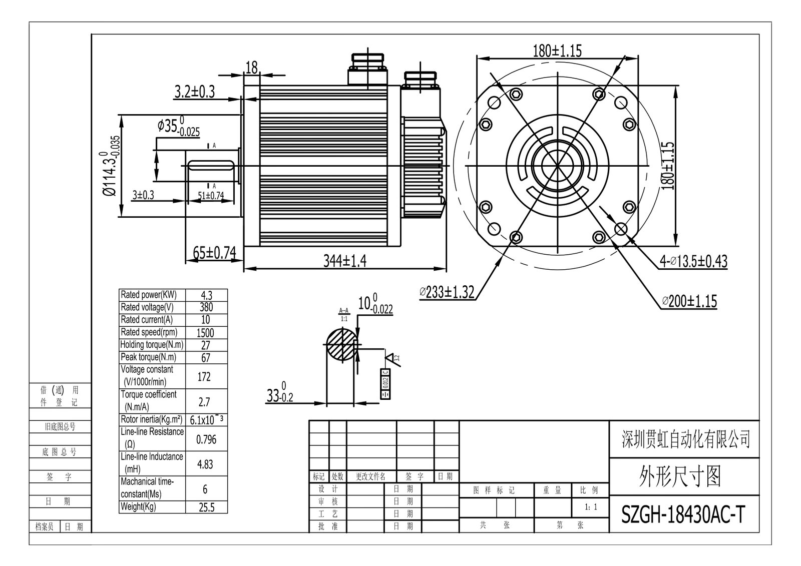 Diagrama del Kit